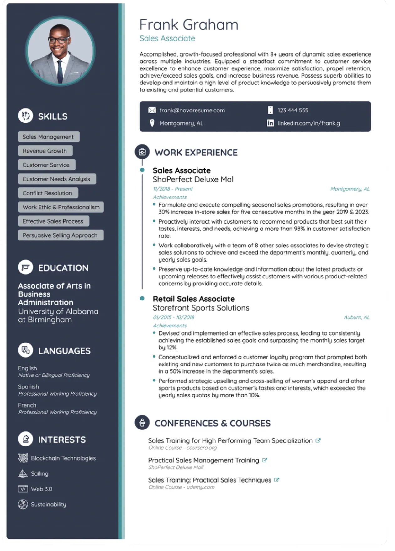 Creative Templates for Cover Letter