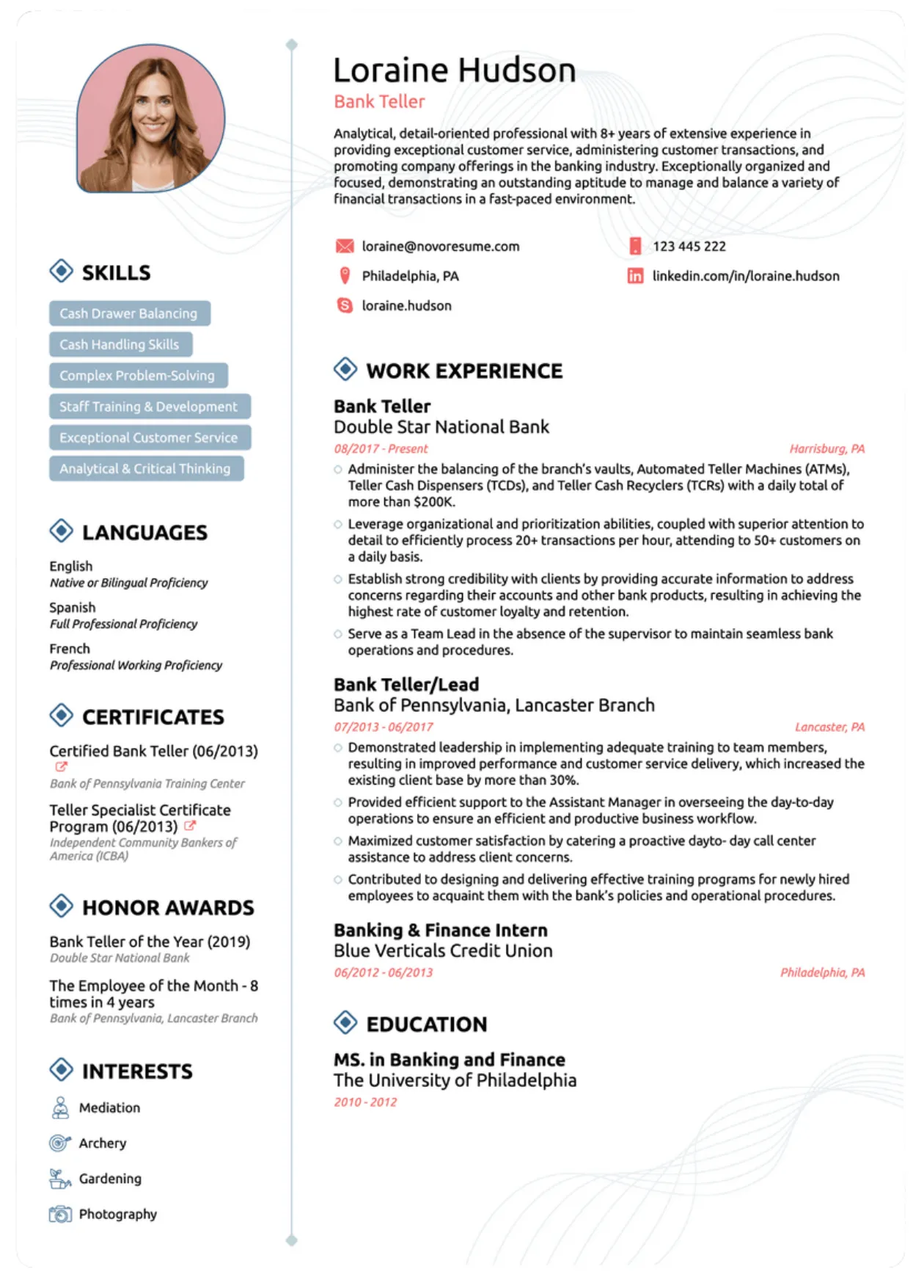 Minimalist Templates for Cover Letter