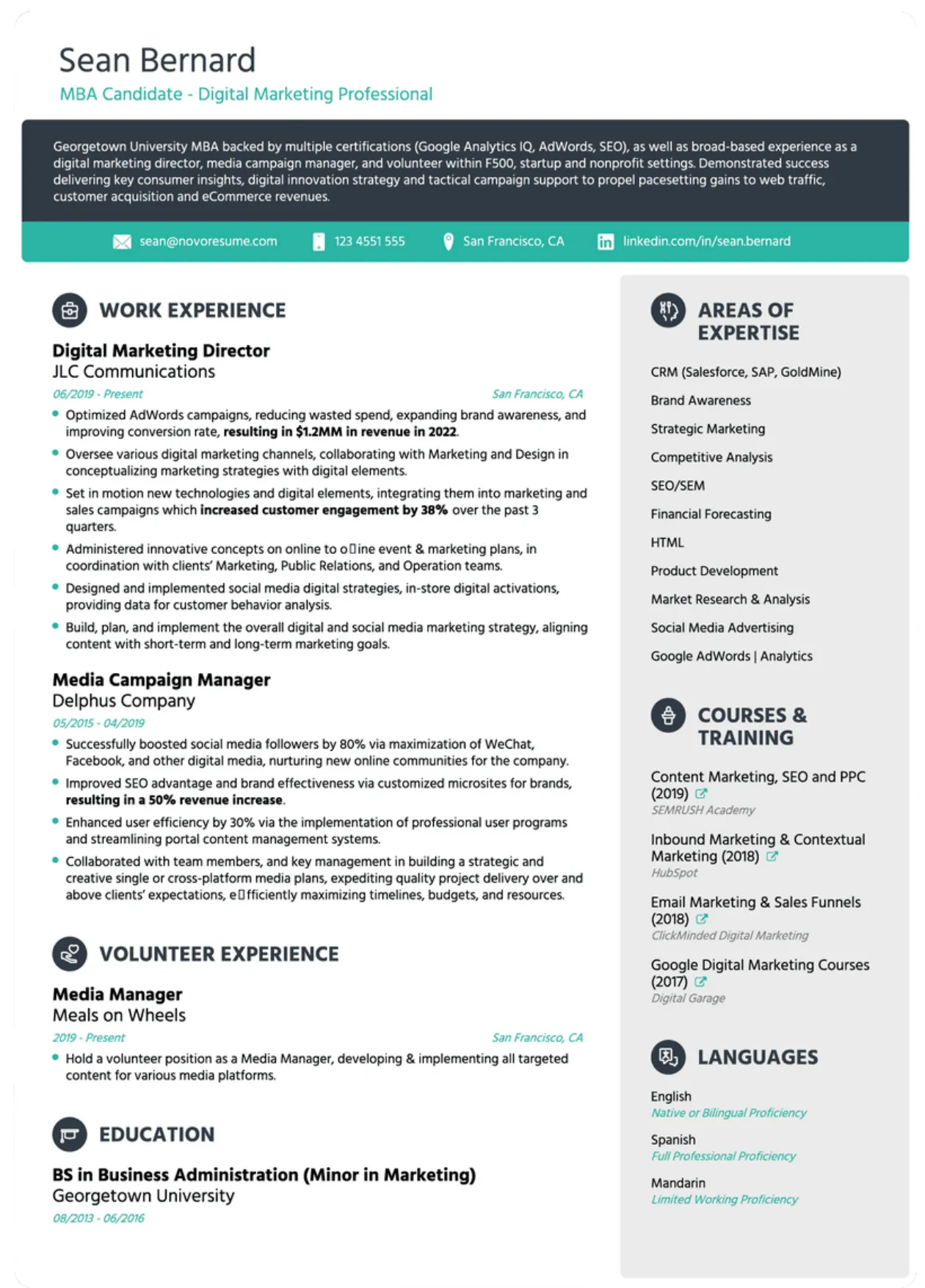 Hybrid Templates for Cover Letter