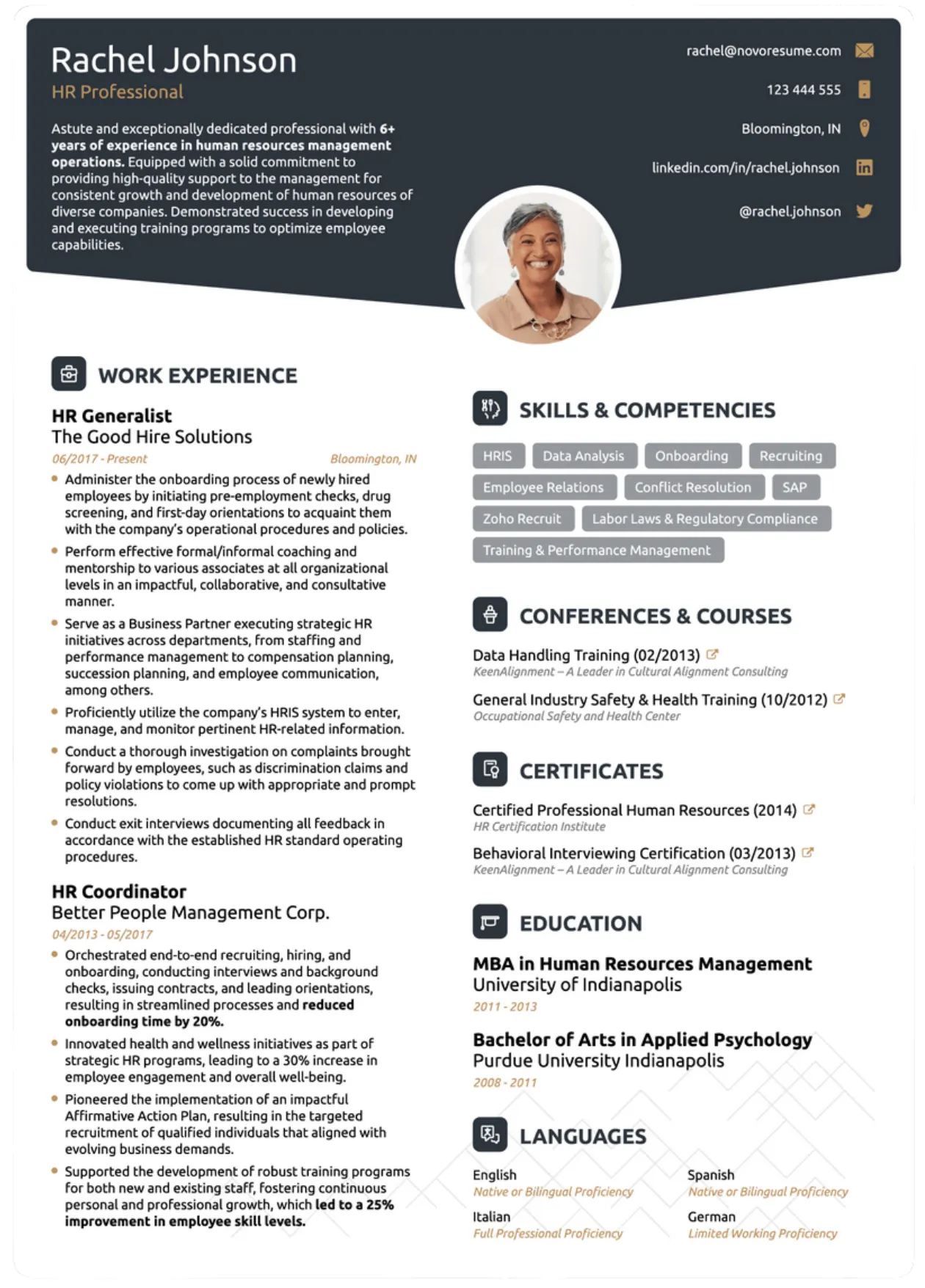 General Templates for Cover Letter