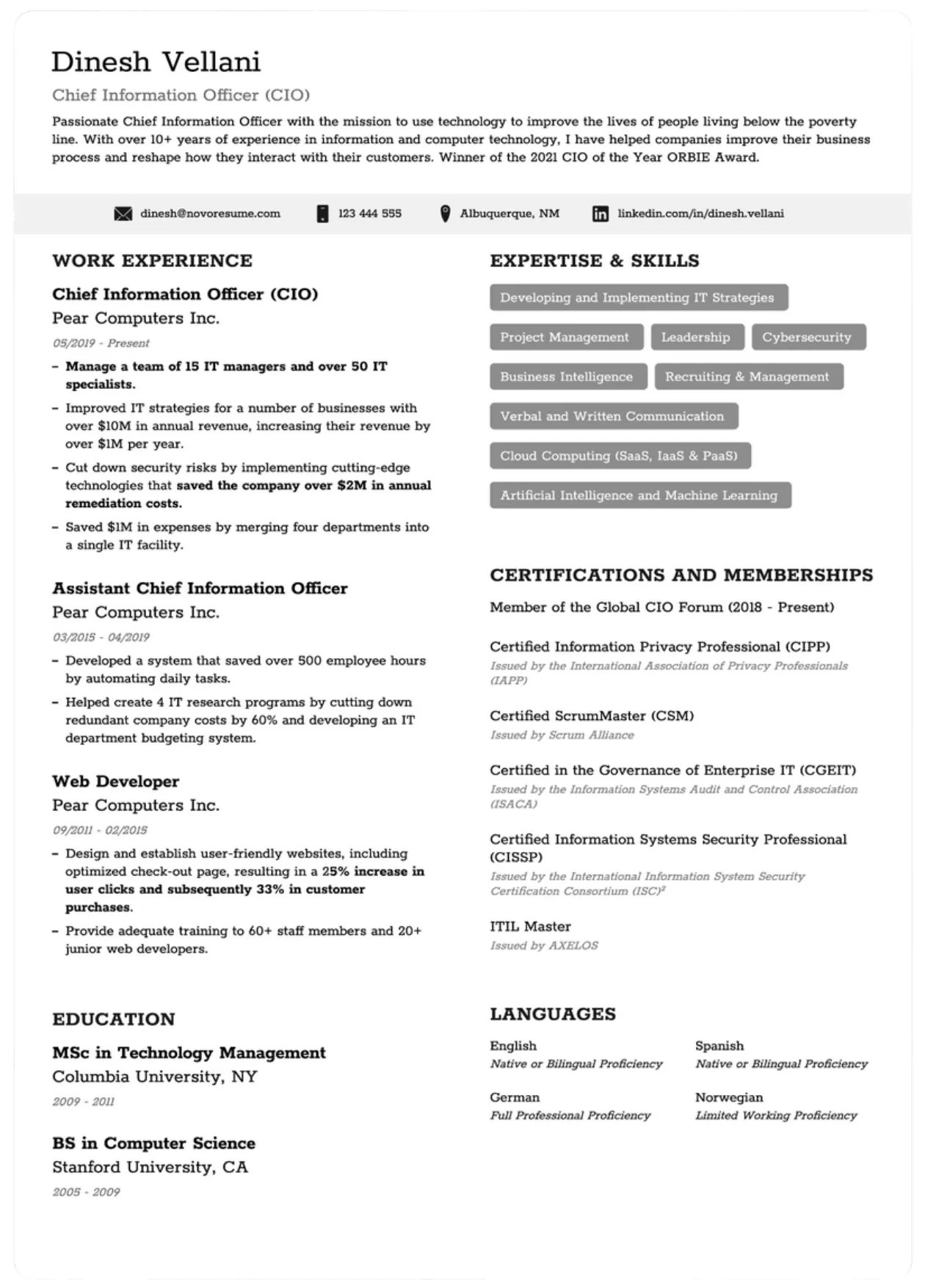Executive Templates for Cover Letter